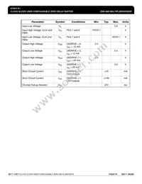 ICS527R-01T Datasheet Page 8