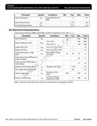 ICS527R-02T Datasheet Page 7