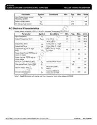 ICS527R-03T Datasheet Page 7