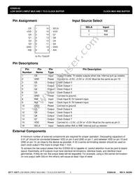 ICS552G-02IT Datasheet Page 2