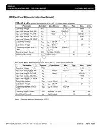 ICS552G-02IT Datasheet Page 4
