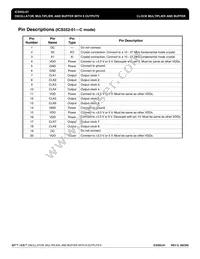 ICS552R-01T Datasheet Page 6