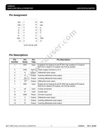ICS556M-04IT Datasheet Page 2
