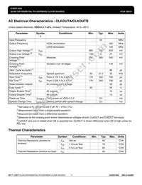 ICS557G-05AT Datasheet Page 9