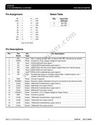 ICS557GI-06T Datasheet Page 2