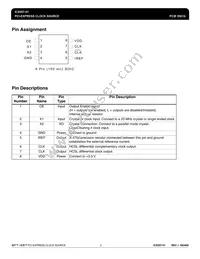 ICS557M-01T Datasheet Page 2