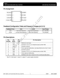 ICS571MT Datasheet Page 2