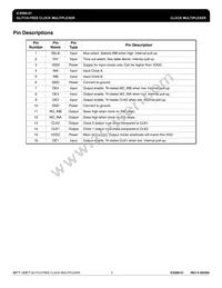ICS580M-01T Datasheet Page 3