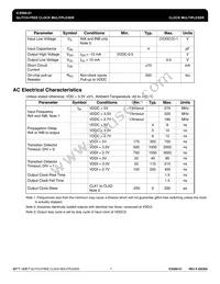 ICS580M-01T Datasheet Page 7