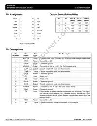 ICS650G-40AT Datasheet Page 2