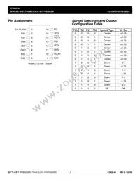 ICS650GI-44T Datasheet Page 2