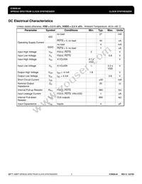 ICS650GI-44T Datasheet Page 5