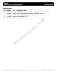 ICS650GI-44T Datasheet Page 10