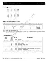 ICS671M-01T Datasheet Page 2