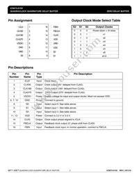 ICS672M-01LFT Datasheet Page 2