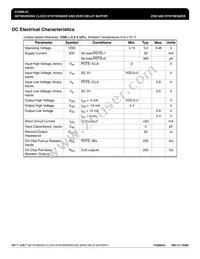 ICS680G-01T Datasheet Page 5