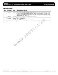 ICS680G-01T Datasheet Page 8