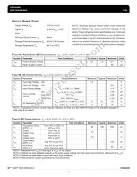 ICS83840BHLFT Datasheet Page 3