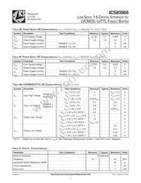 ICS83905AGT Datasheet Page 4