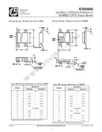 ICS83905AGT Datasheet Page 11