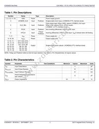 ICS83940DYIT Datasheet Page 2
