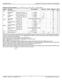 ICS83940DYIT Datasheet Page 7