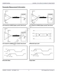 ICS83940DYIT Datasheet Page 9