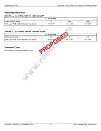 ICS83940DYIT Datasheet Page 14