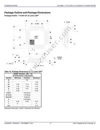 ICS83940DYIT Datasheet Page 15