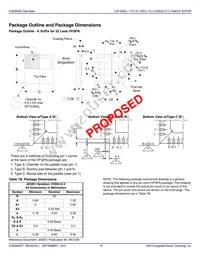 ICS83940DYIT Datasheet Page 16