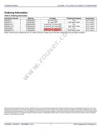 ICS83940DYIT Datasheet Page 17