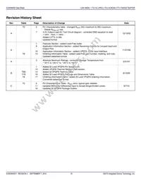 ICS83940DYIT Datasheet Page 18