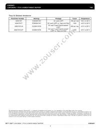 ICS83947AYILN Datasheet Page 8