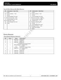 ICS841S02BGILF Datasheet Page 4