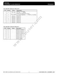 ICS841S02BGILF Datasheet Page 6