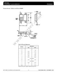 ICS841S02BGILF Datasheet Page 15