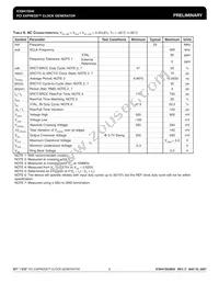 ICS841S04BGILF Datasheet Page 8