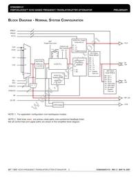 ICS843002BY-31LFT Datasheet Page 2