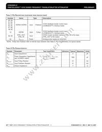 ICS843002BY-31LFT Datasheet Page 5