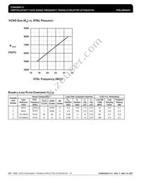 ICS843002BY-31LFT Datasheet Page 19