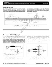 ICS843002BY-31LFT Datasheet Page 22