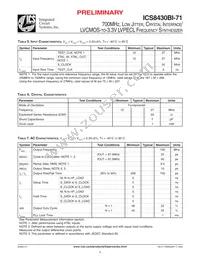 ICS8430BYI-71LFT Datasheet Page 6