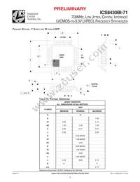 ICS8430BYI-71LFT Datasheet Page 15