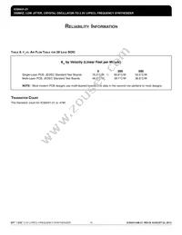 ICS8431AM-21LFT Datasheet Page 15