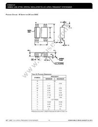 ICS8431AM-21LFT Datasheet Page 16