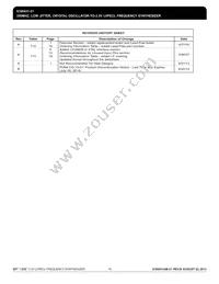 ICS8431AM-21LFT Datasheet Page 18