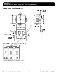 ICS84329BV-01LFT Datasheet Page 18