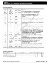 ICS8432BY-51LFT Datasheet Page 3