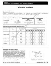 ICS8432BY-51LFT Datasheet Page 8