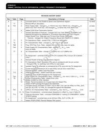 ICS8432BY-51LFT Datasheet Page 20